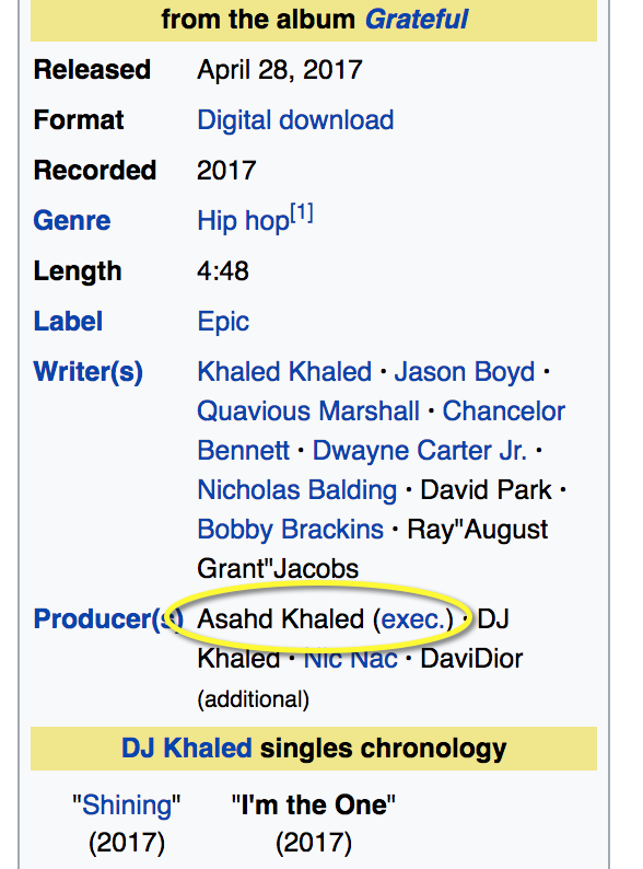 Download DJ Khaled - I'm The One ft. Justin Bieber, Quavo, Chance the Rapper, Lil Wayne Mp3 (05:22 Min) - Free Full Download All Music