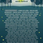 Firefly Music Festival Unveils Huge 2015 Lineup