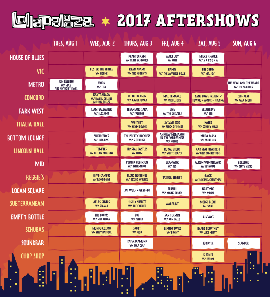 Lolla aftershows
