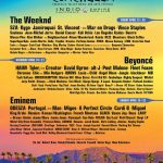 Coachella Announces Massive 2018 Lineup Featuring The Weeknd, Beyoncé, Eminem & More
