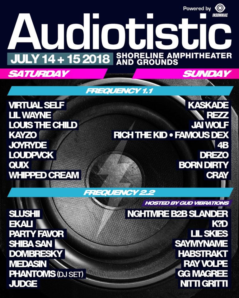 Audiotistic Shares INTENSE Lineup For 2Day Festival